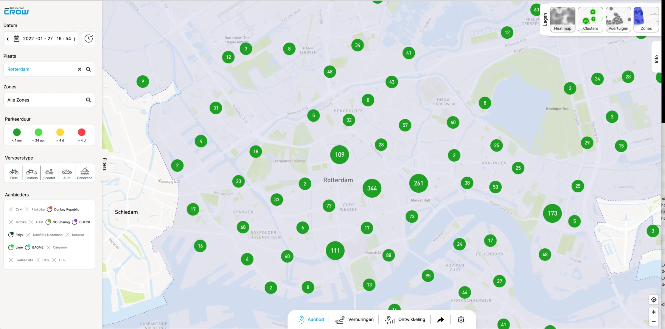 Overzicht verdeling deelvoertuigen als clusters